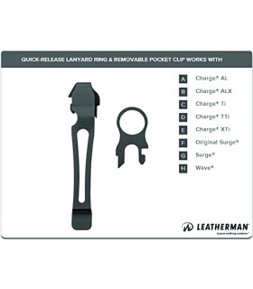 Leatherman Pocket clip & Lanyard